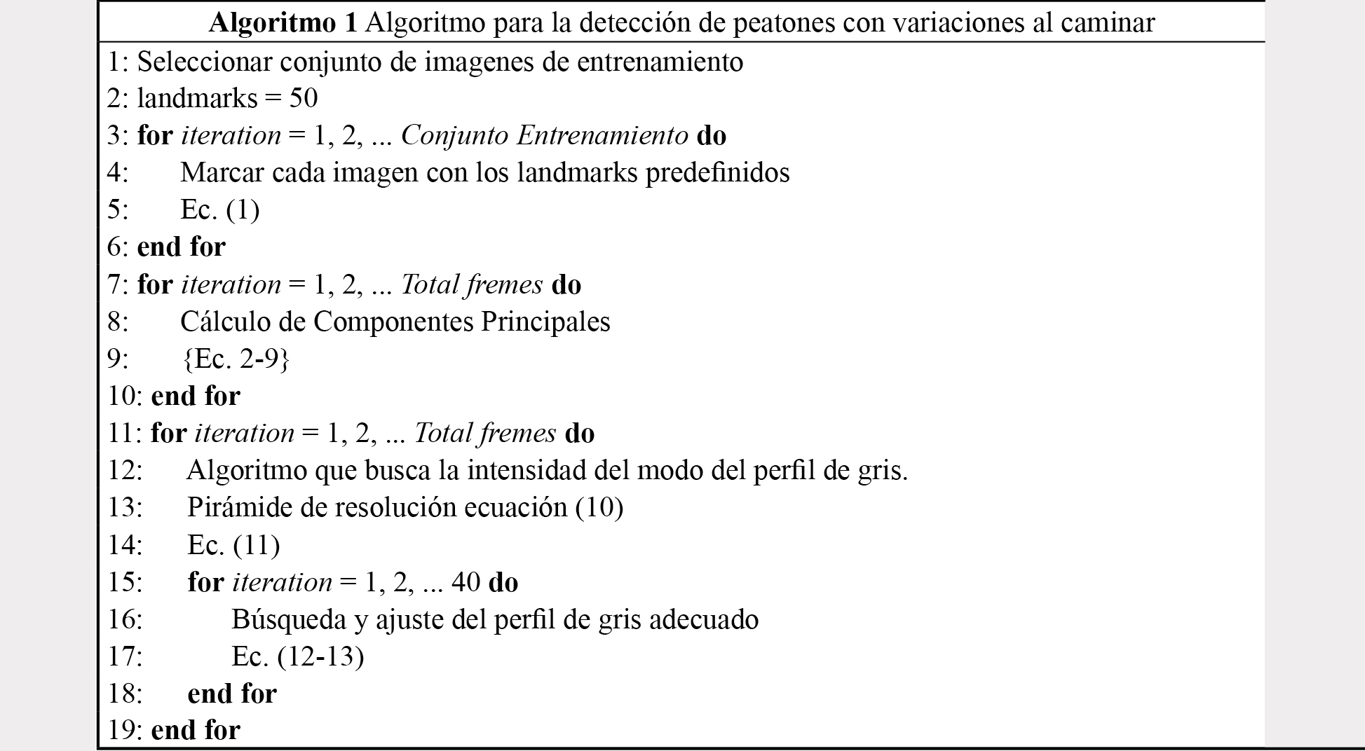 Algoritmo 1 