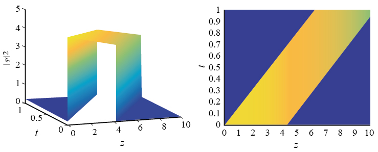 Non-autonomus soliton with fixed amplitude 