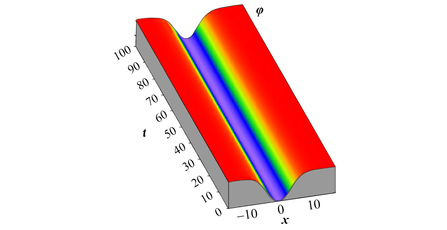 Solución tipo solitón oscuro que se propaga en un fondo de luz constante con A = 3.5, obtenido al usar la ecuación (11) 