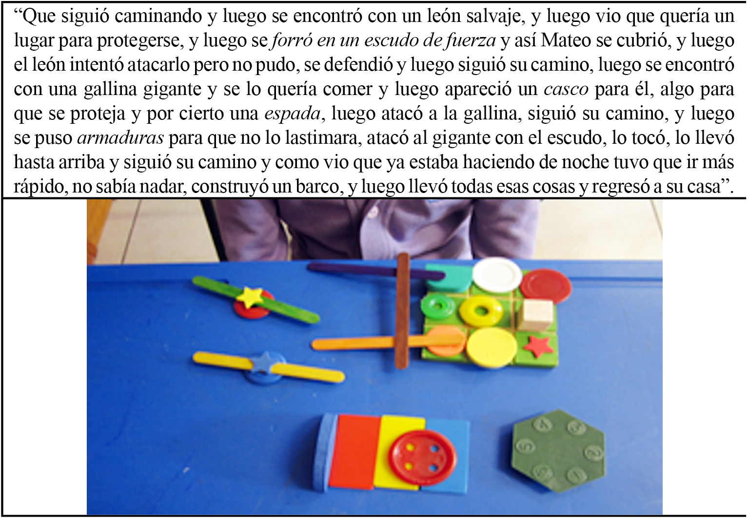 Propone diversos medios simbólicos estableciendo relaciones entre las acciones que explica