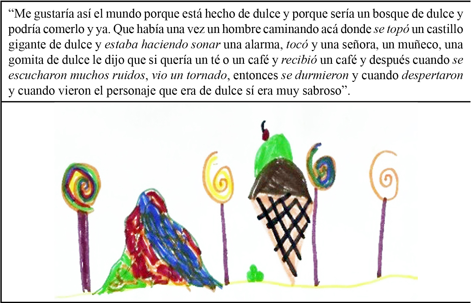 Al usar medios perceptivos la narración se presenta en secuencias de acciones del personaje
