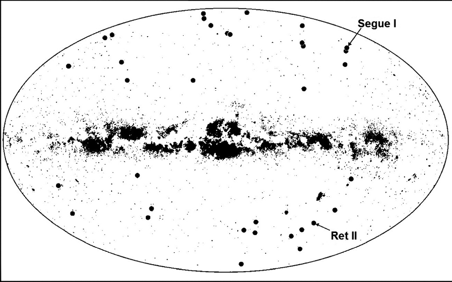 Map of Milky Way UFD satellites (dots)