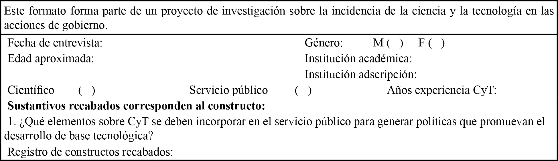 Este formato forma parte de un proyecto de investigación sobre la incidencia de la ciencia y la tecnología en las acciones de gobierno.