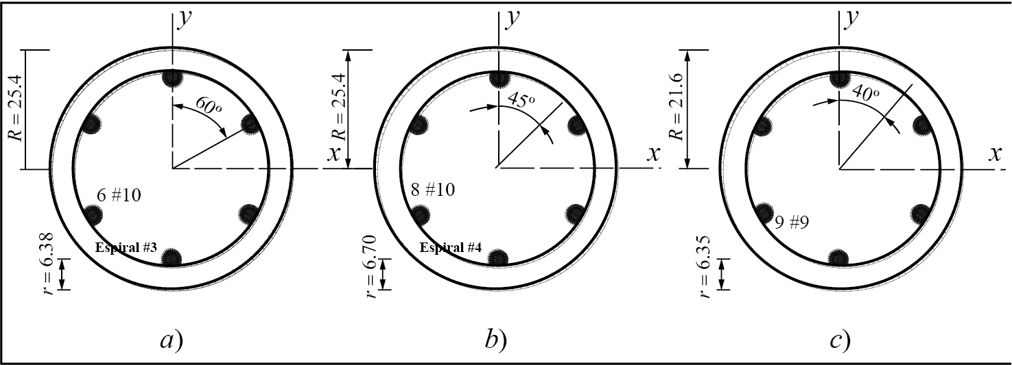 Geometría y distribución de acero