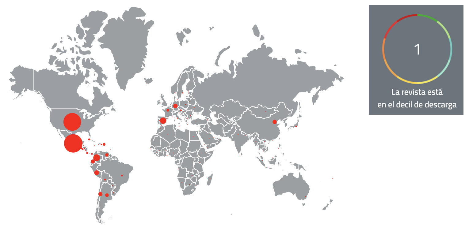 Distribución mundial de descargas