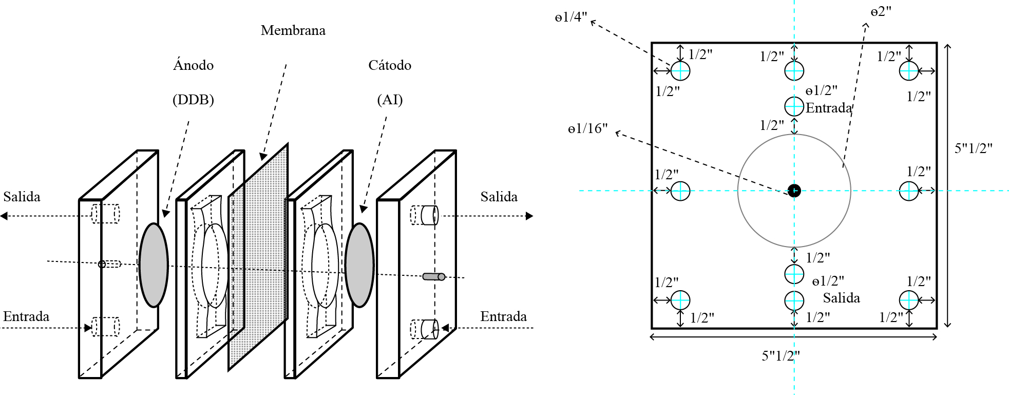 Reactor electroquímico
de flujo axial de doble compartimiento.