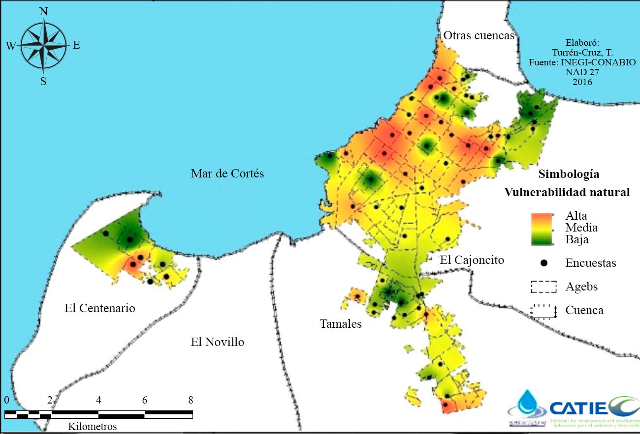 Distribución de vulnerabilidad natural