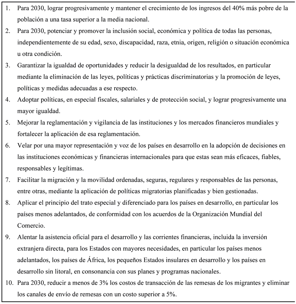 



Metas del ODS 10

