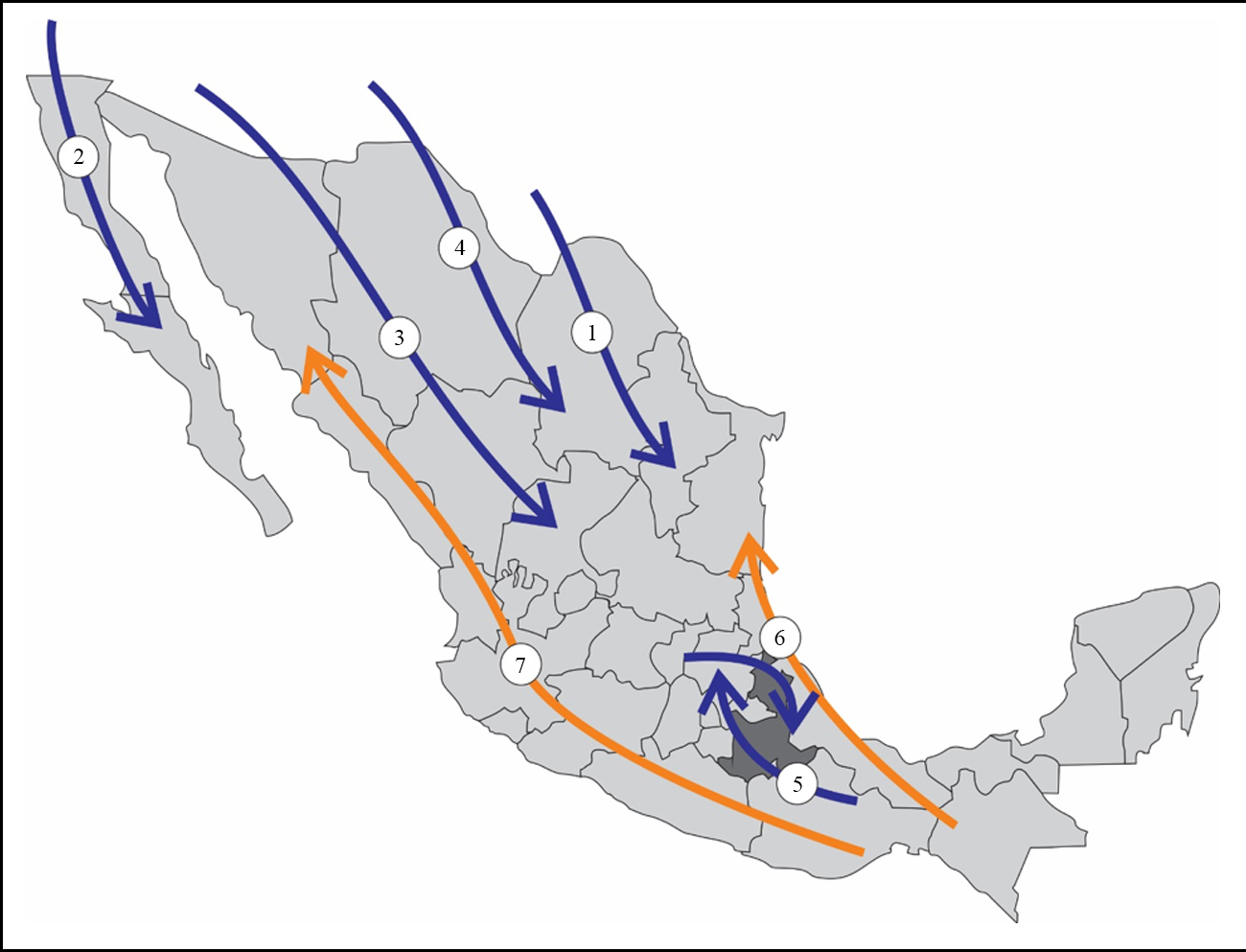 Mapa que muestra los corredores
biogeográficos durante el Pleistoceno