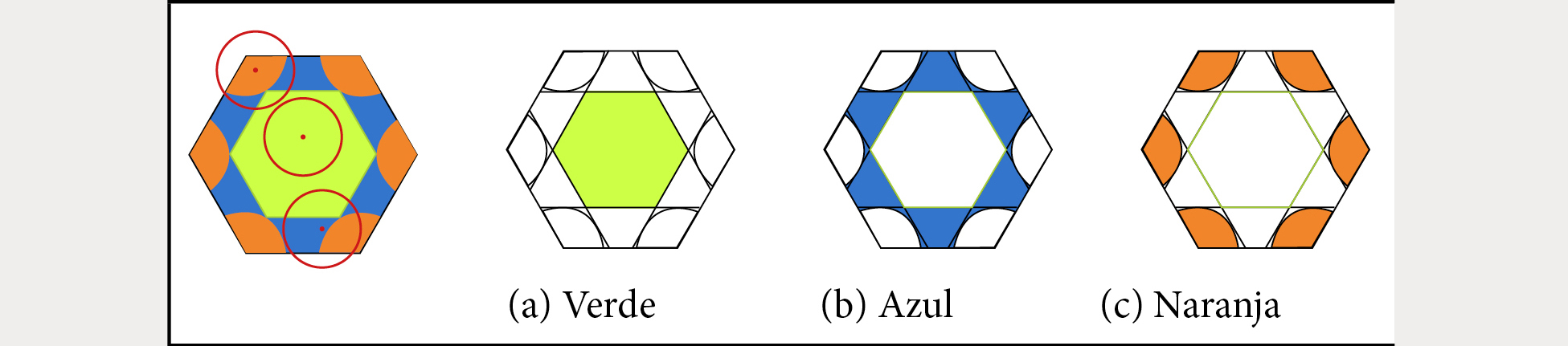 Mosaico hexagonal
